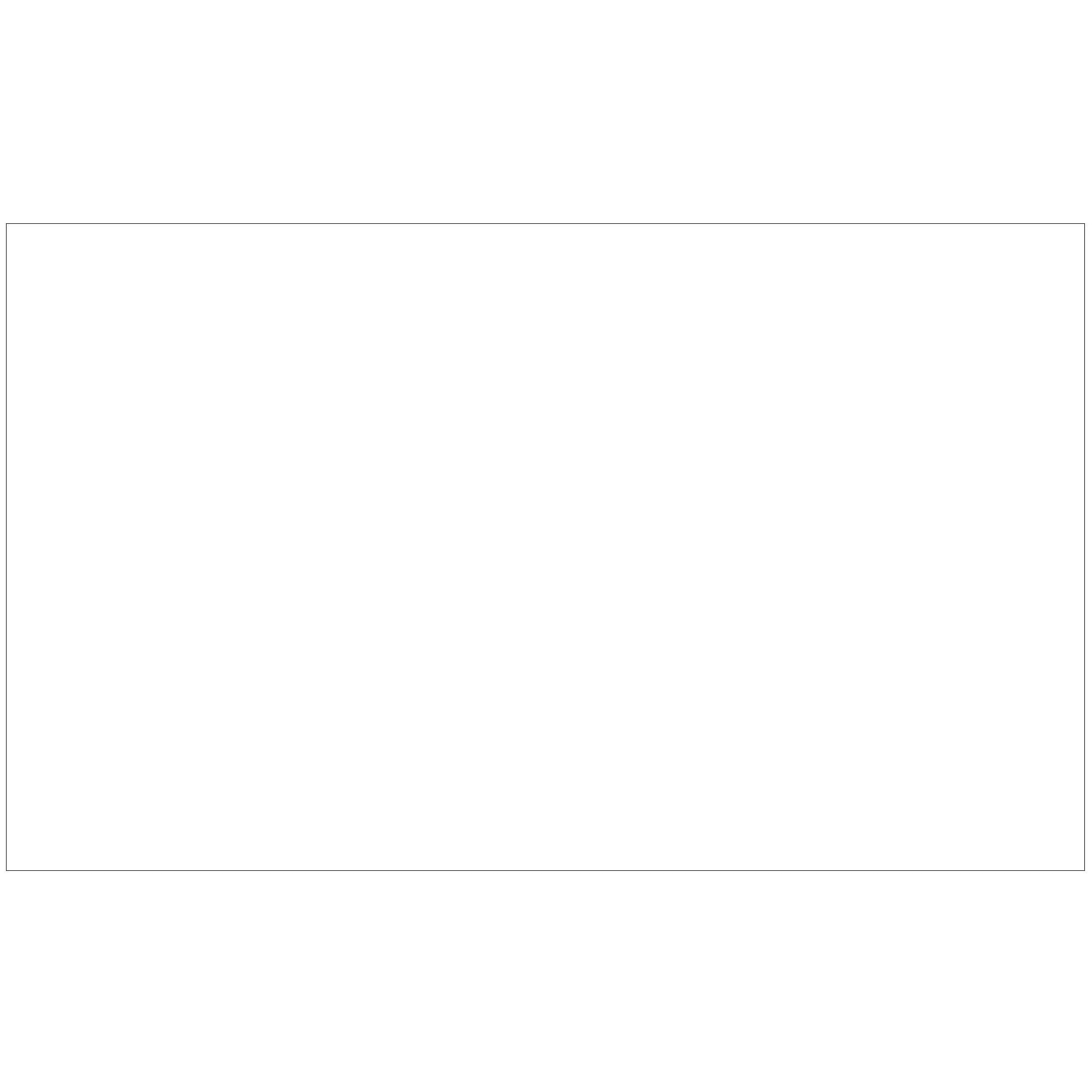 3 x 5" - Clear Removable Rectangle Labels