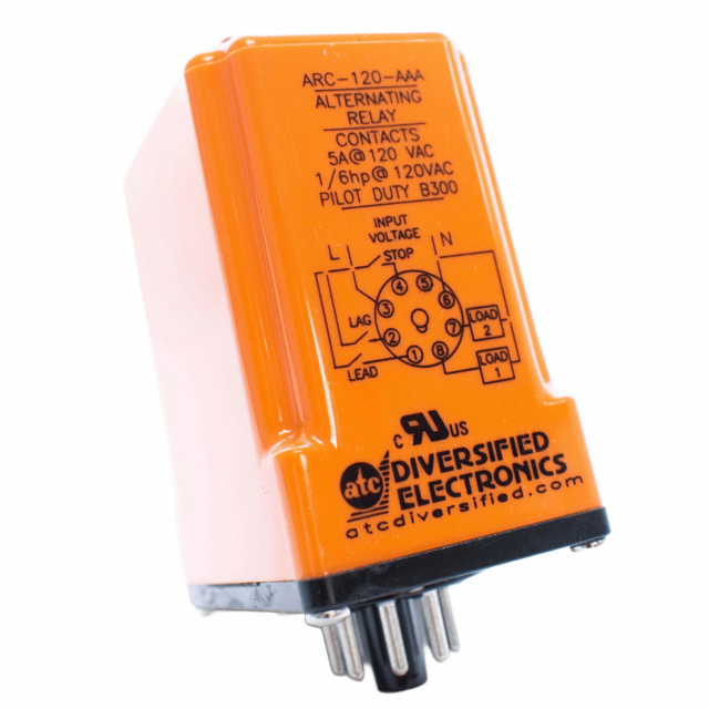 ATC Diversified ARC-120-AAA Duplexor Alternating Relay, SOSO Function